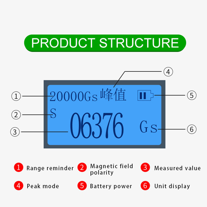 Gauss Meter Digital for Magnets with Probe